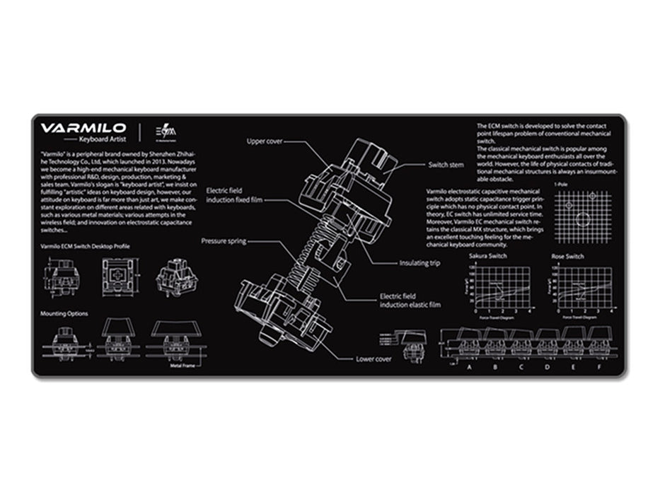 Varmilo EC Switch Desk Pad XL