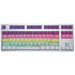 TAI-HAO PBT DOUBLE SHOT BACKLIT RAINBOW SHERBERT KEYCAPS